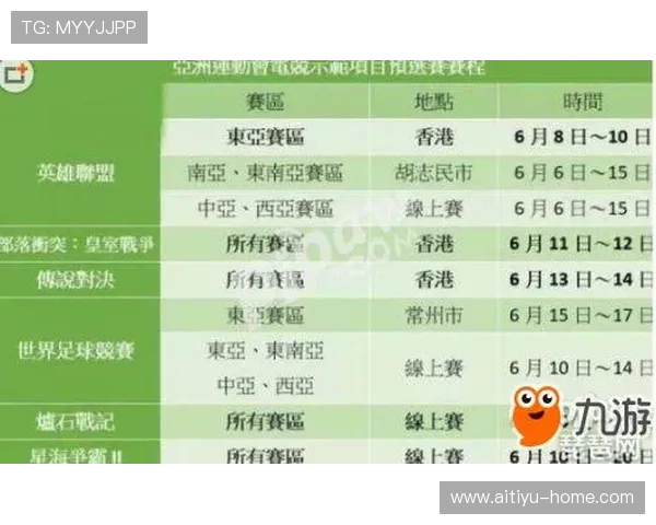 25064胜负彩预测电子竞技投注避坑防骗指南